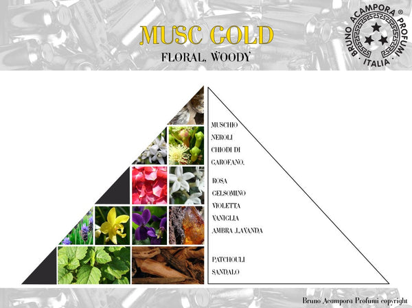 Acampora MUSC GOLD Extrait de Parfum