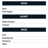 ArteOlfatto_NicheLab_Capsule_1942_Extrait_De_Parfum_Italy