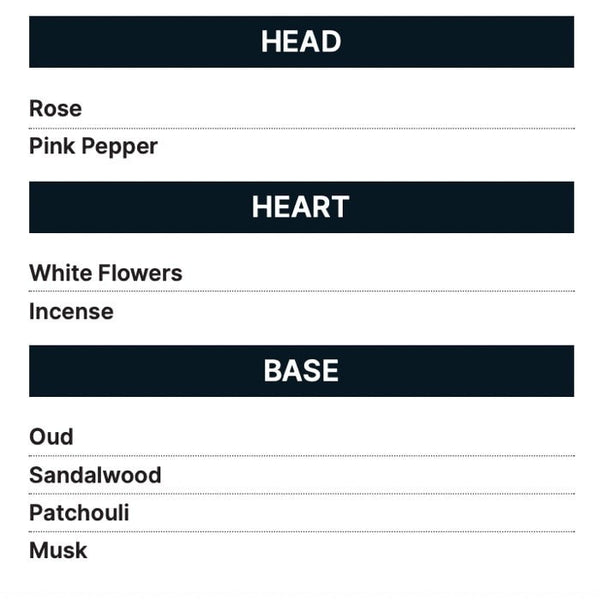 ArteOlfatto_NicheLab_Capsule_1942_Extrait_De_Parfum_Italy