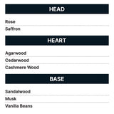 ArteOlfatto Capsule 1990 Extrait de Parfum