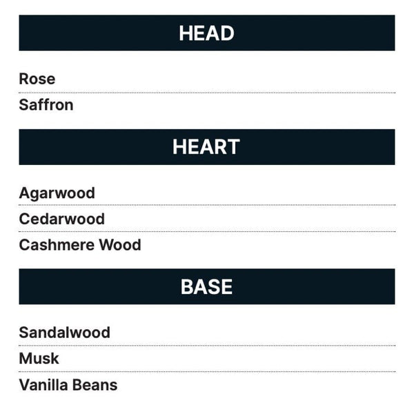 ArteOlfatto Capsule 1990 Extrait de Parfum