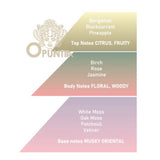 Saponificio-Varesino-Eau-de-Parfum-Opuntia-Italy