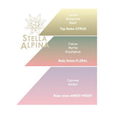 Saponificio-Varesino-Stella-Alpina-Deodorant-Italy