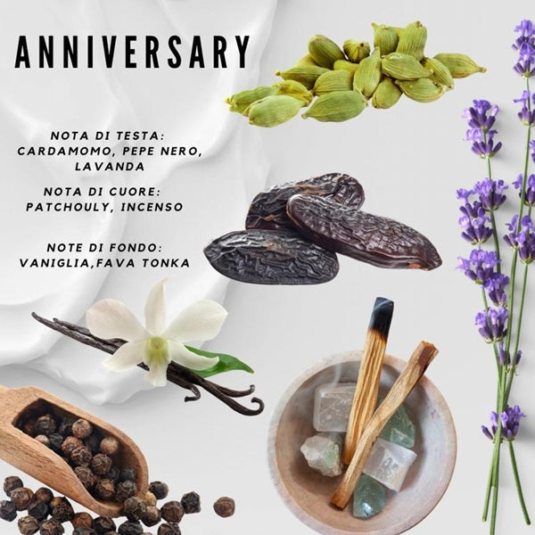 Saponificio-Bignoli-Rasierseife-Anniversary-Italy