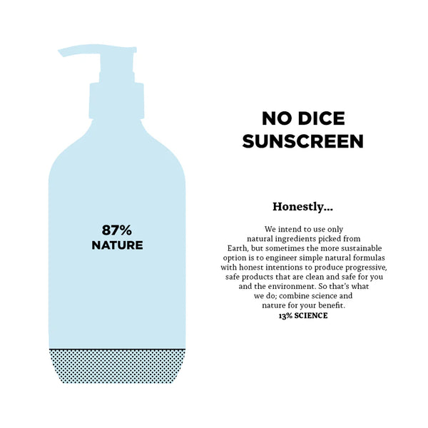 Triumph_Disaster_No_Dice_Sunscreen_Natural_NZ