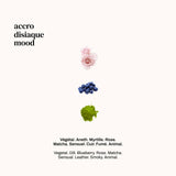 Versatile_Accrodisiaque_Extrait_de_Parfum_Roll_On_Paris