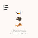Versatile_Perfume_Spray_Gueule_De_Bois_GDB_VERSATILE_Paris_Berlin