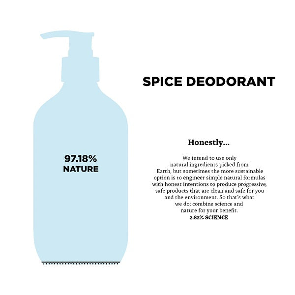 Triumph & Disaster Deodorant Spice
