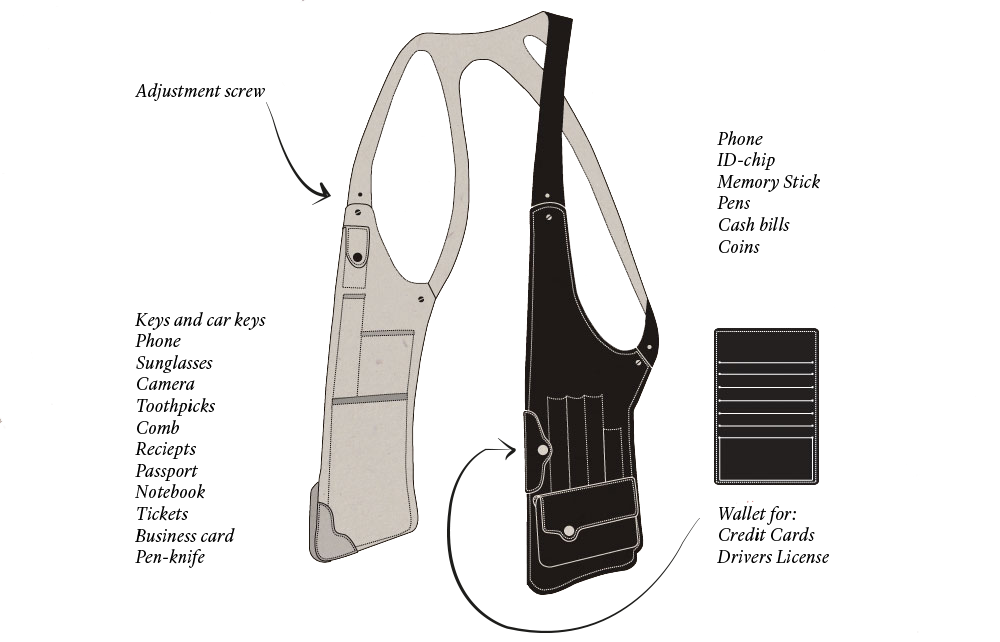 The Nielsen Way - En Nielsen leather holster luxury travel gear